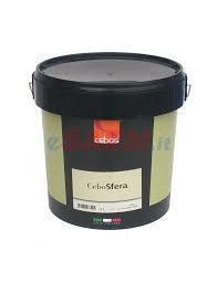 CEBOSFERA